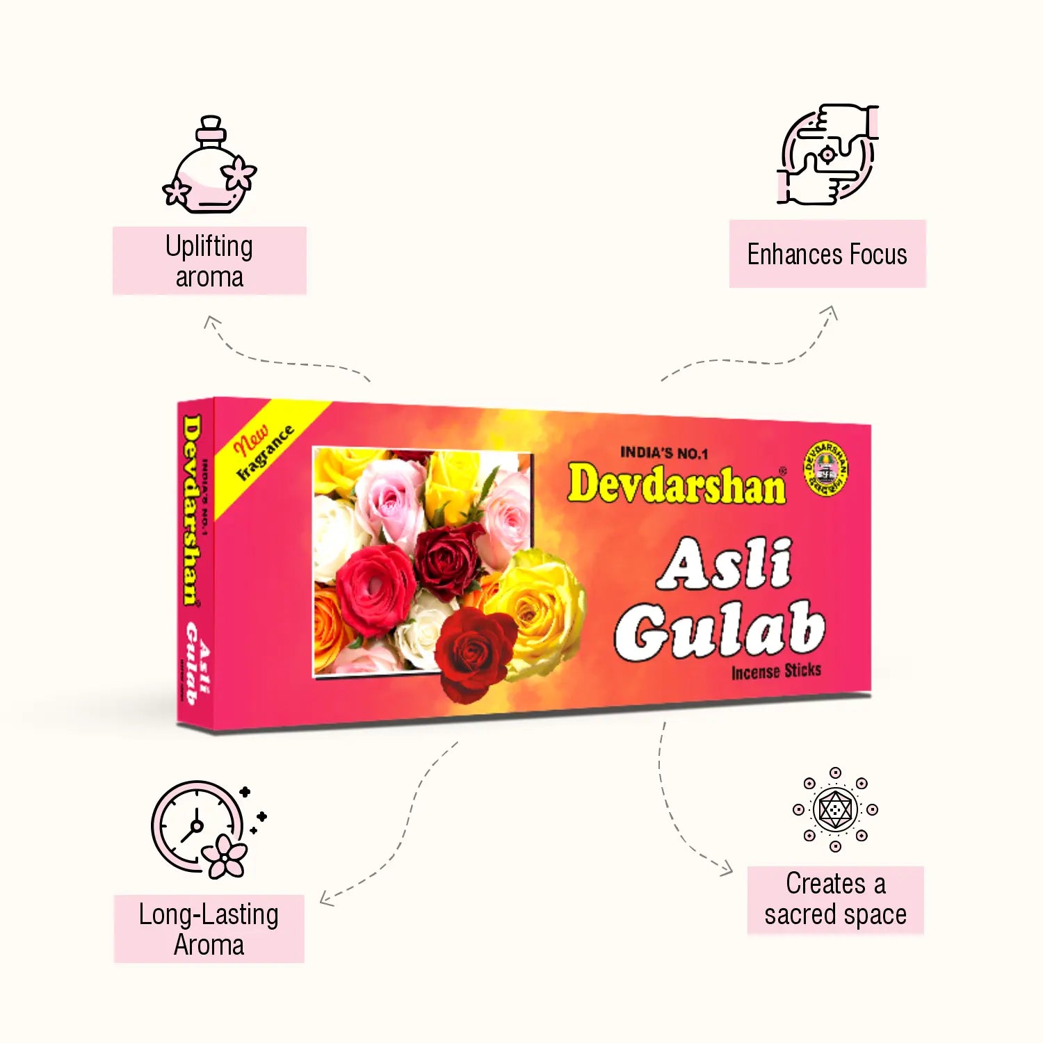 Asli Gulab Incense Sticks (25g) 3