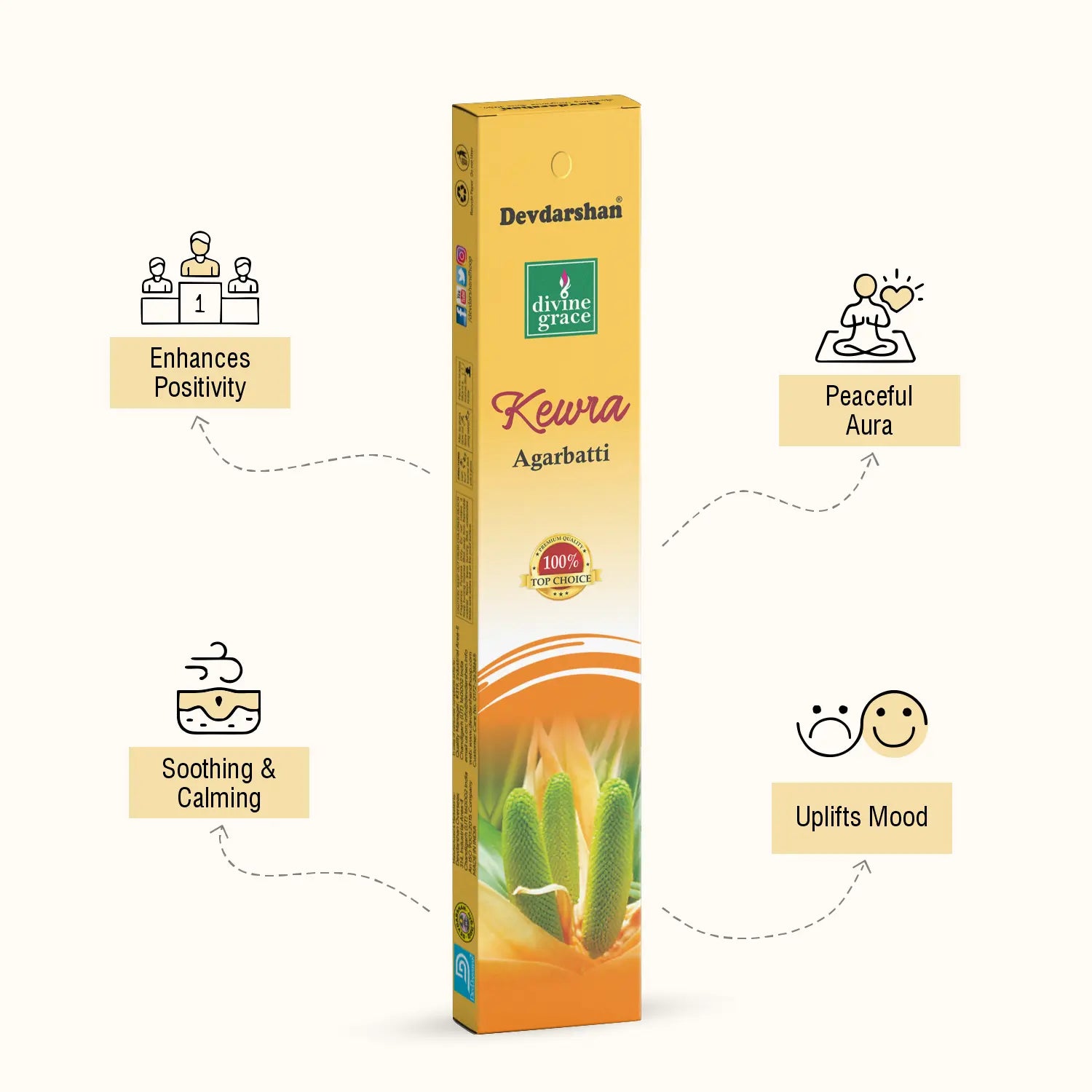 Kewra Divine Grace Incense Sticks (15g)