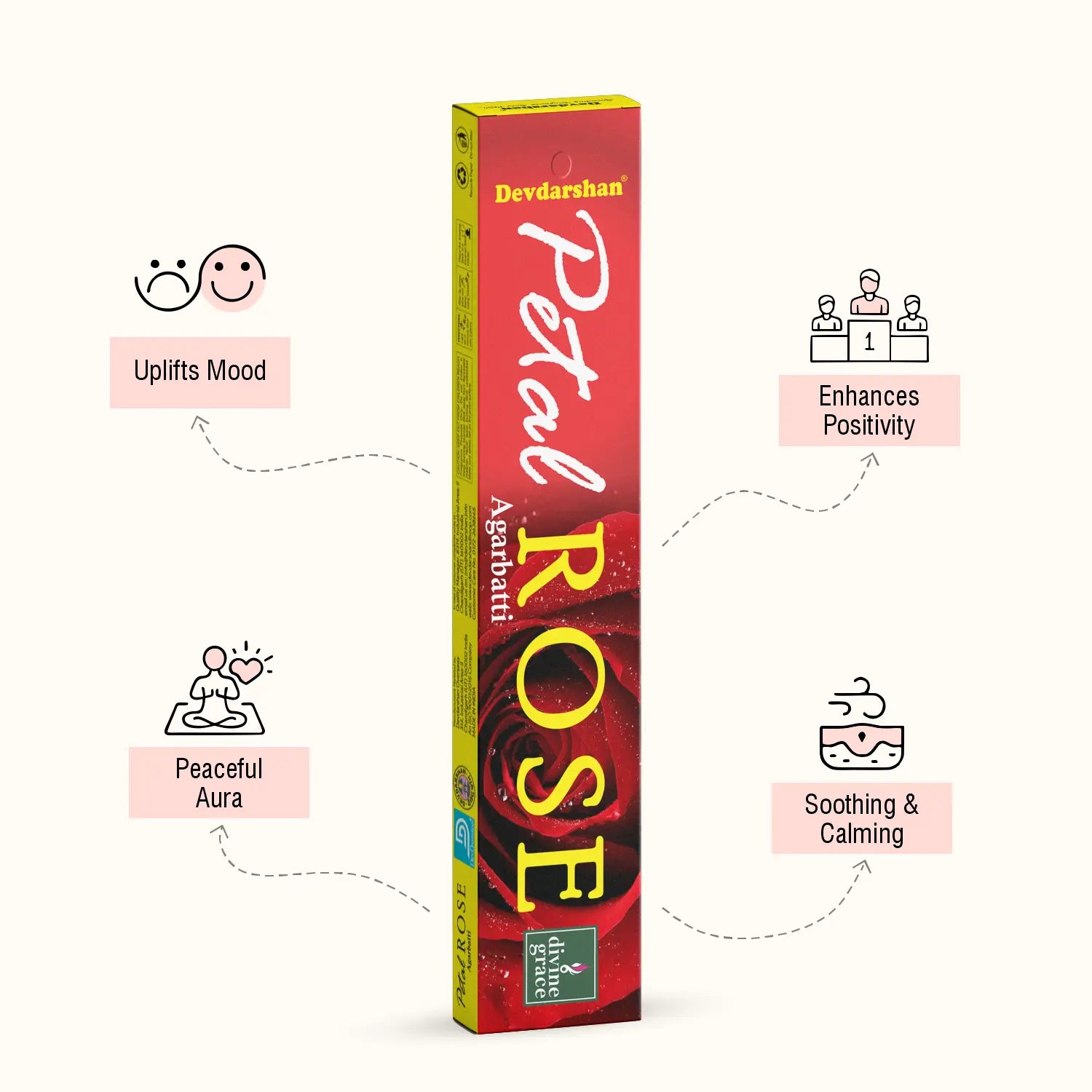 Petal Rose Divine Grace Incense Sticks (15g)