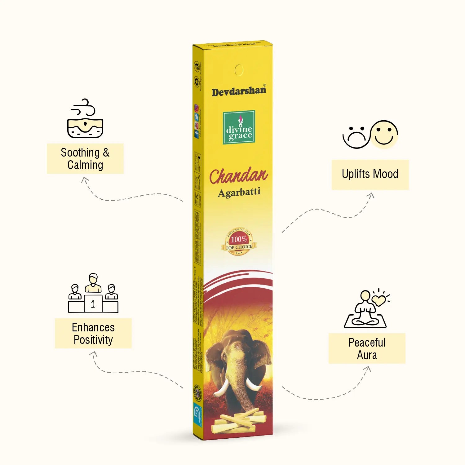 Chandan Divine Grace Incense Sticks (15g)