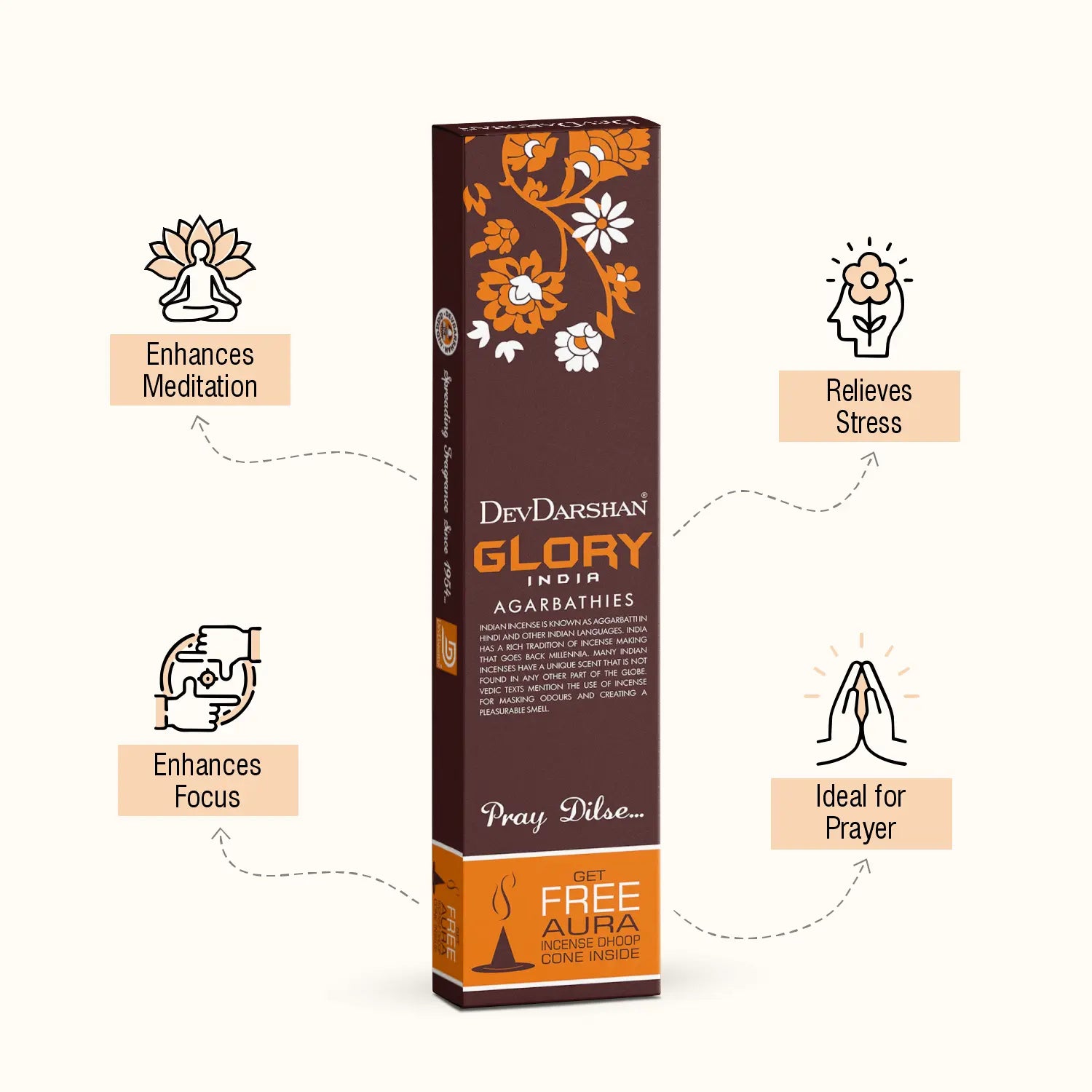 Glory India Incense Sticks with Free Dhoop Cones (80g)