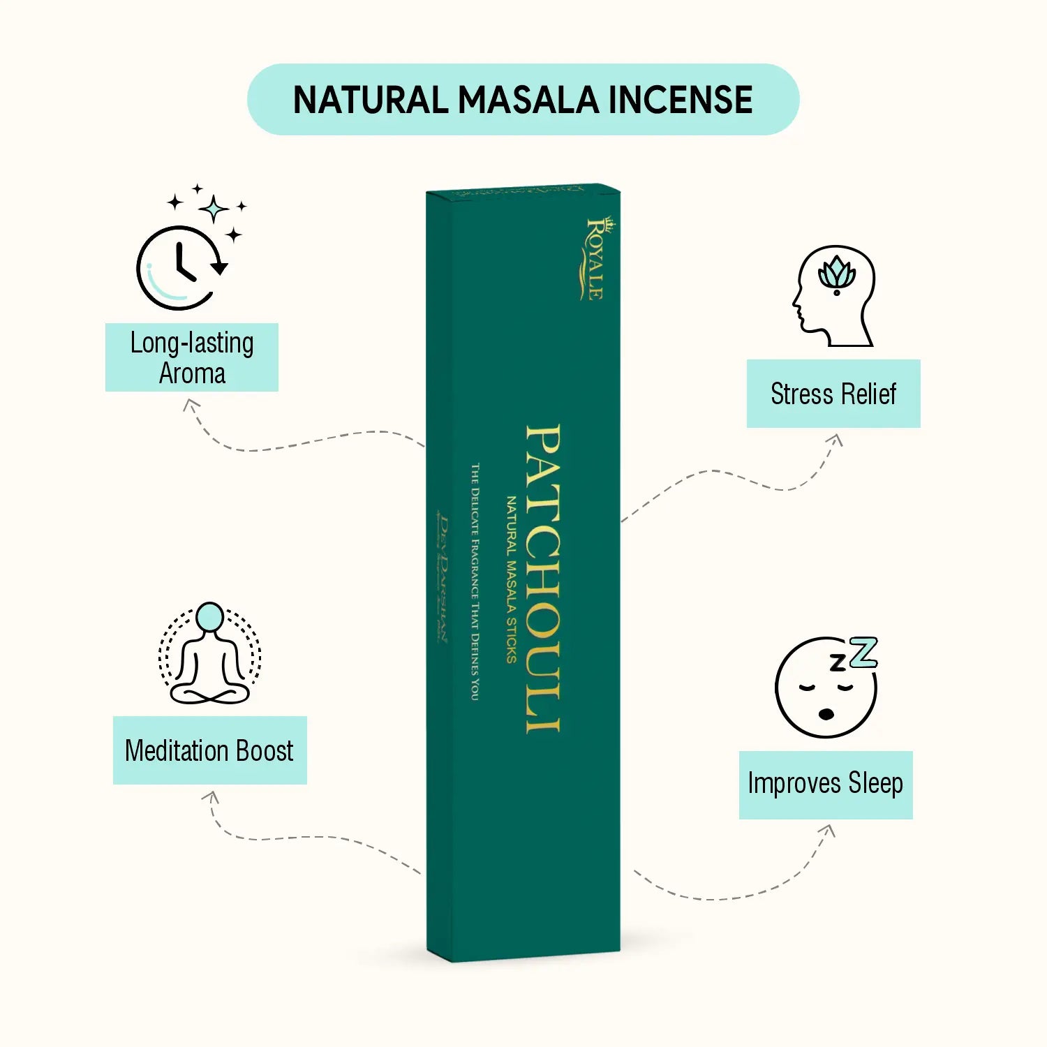 Patchouli Natrual Masala Incense Sticks (50g) 3