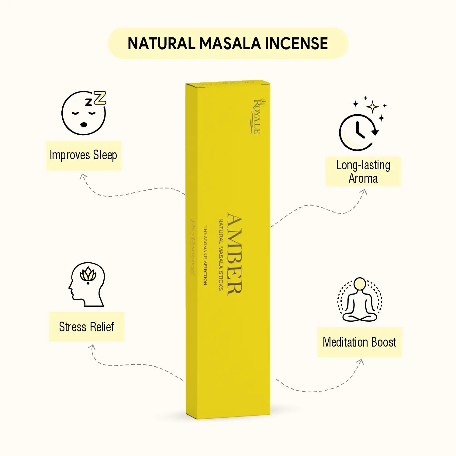 Amber Natrual Masala Incense Sticks (50g) 3