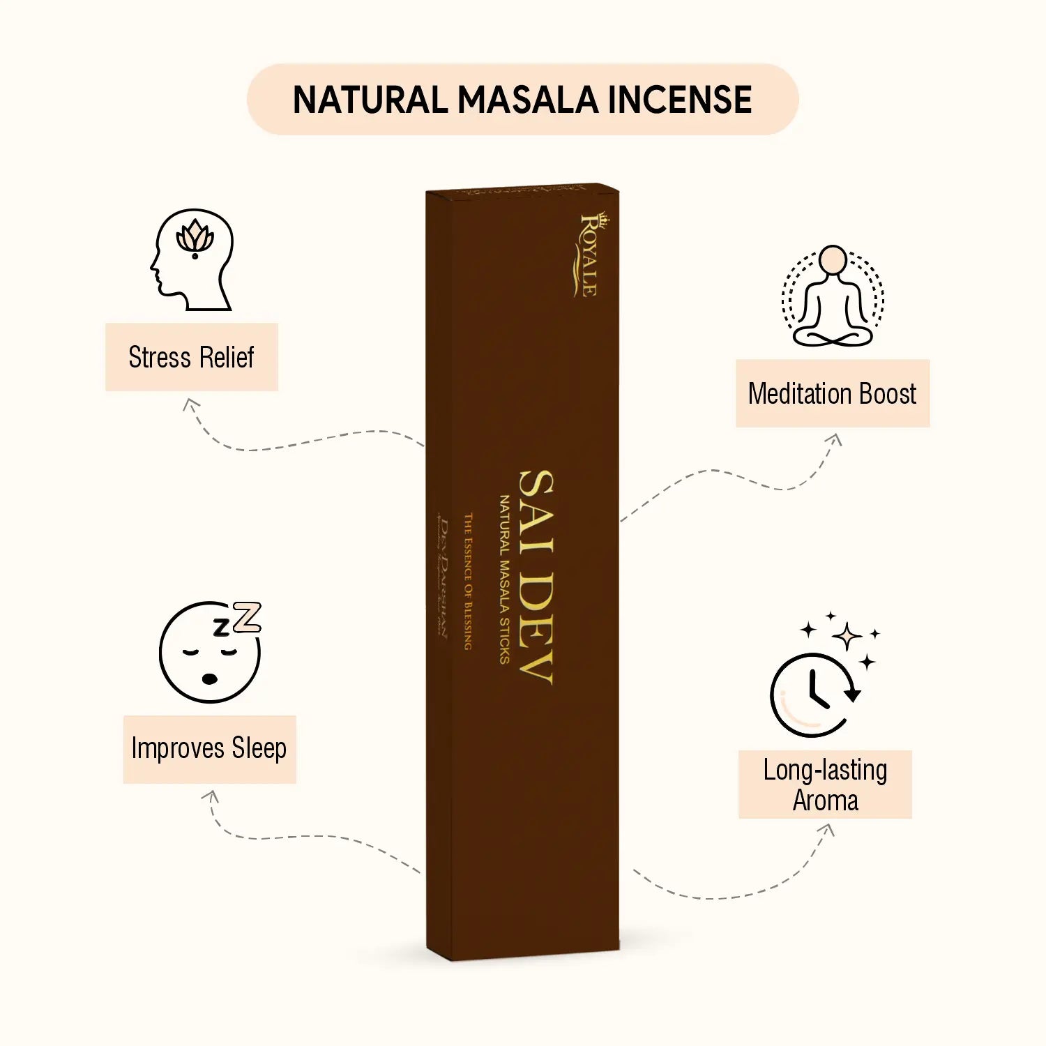 Sai Dev Natrual Masala Incense Sticks (50g) 3