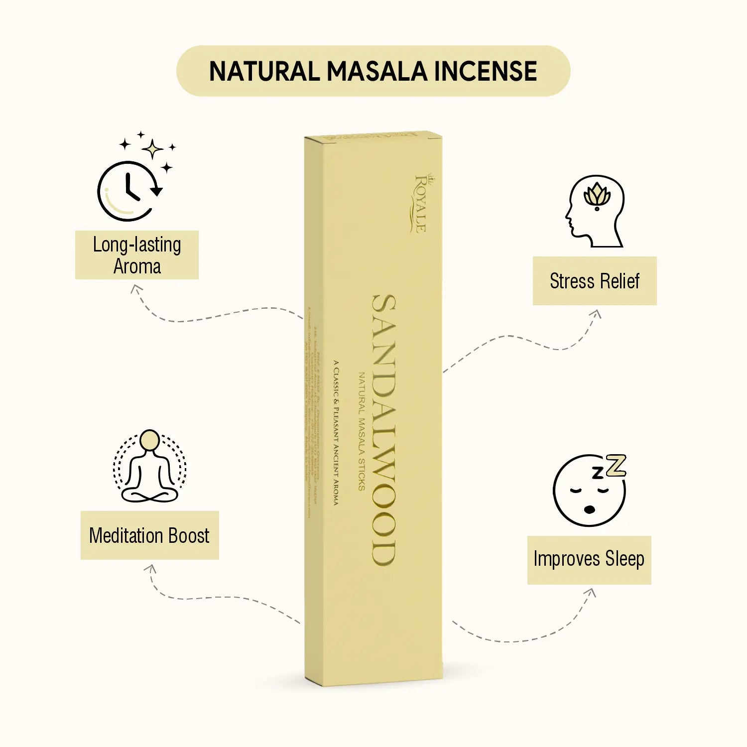 Sandalwood Natrual Masala Incense Sticks (50g) 3