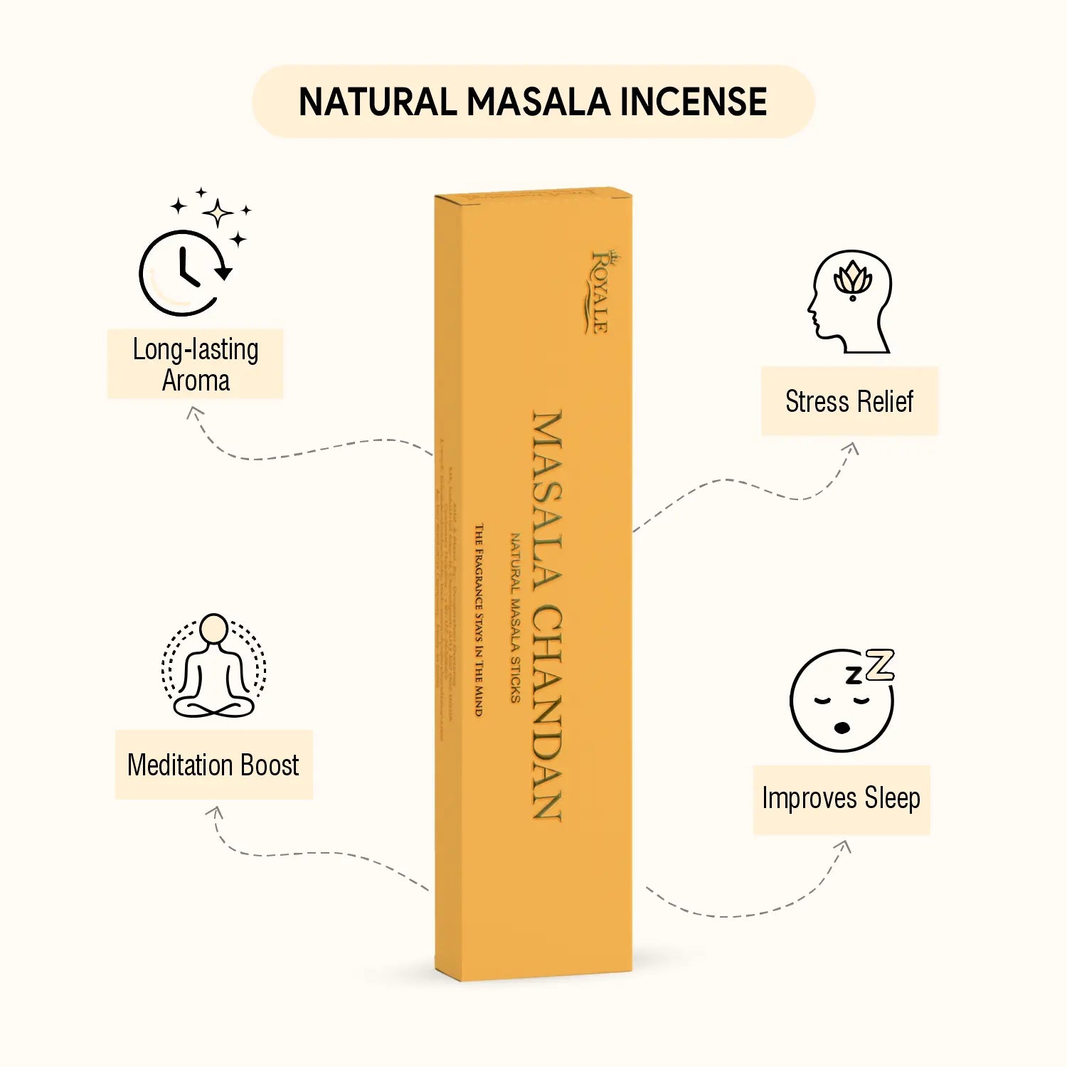 Masala Chandan Natrual Masala Incense Sticks (50g) 3