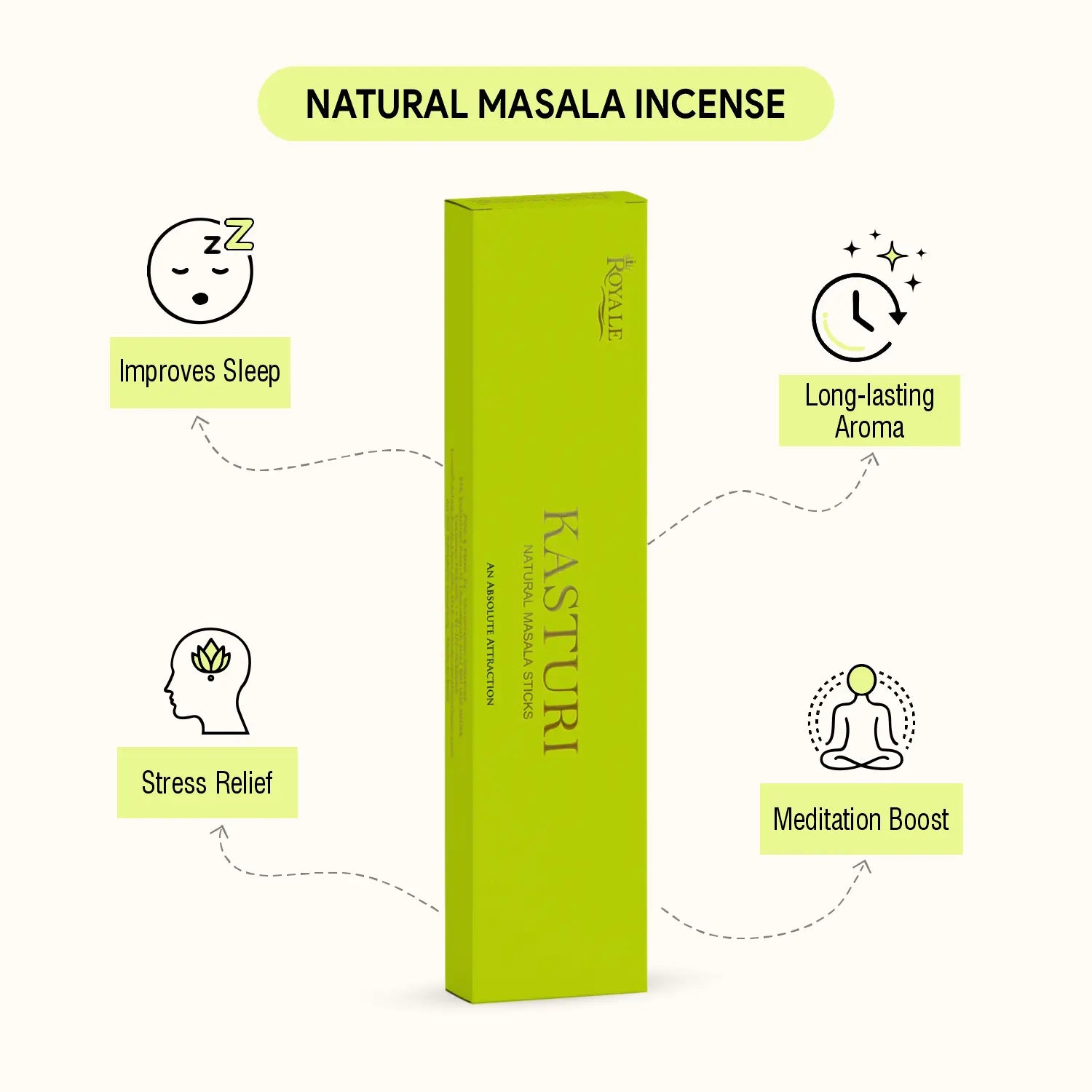 Kasturi Natrual Masala Incense Sticks (50g) 3