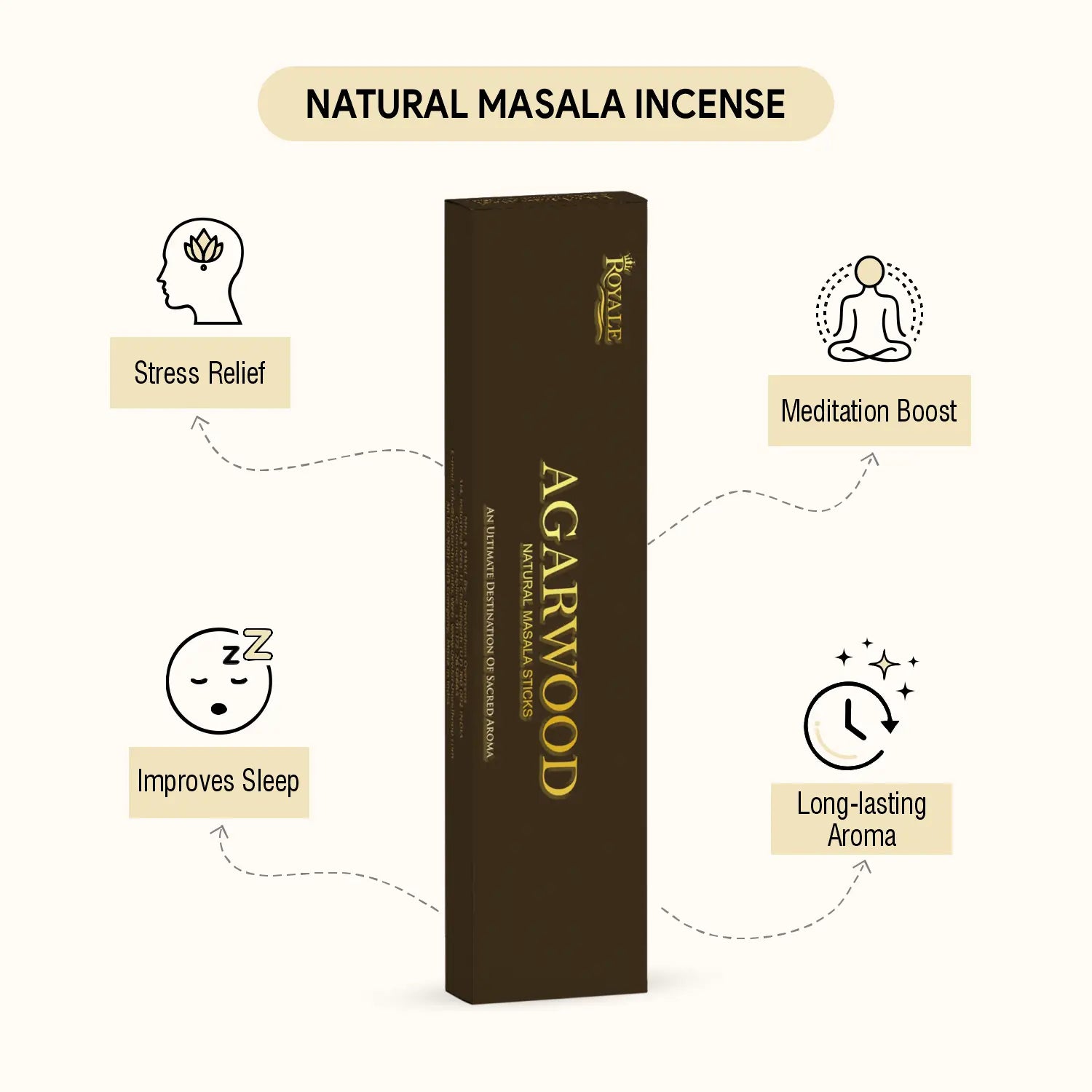 Agarwood Natrual Masala Incense Sticks (50g) 3