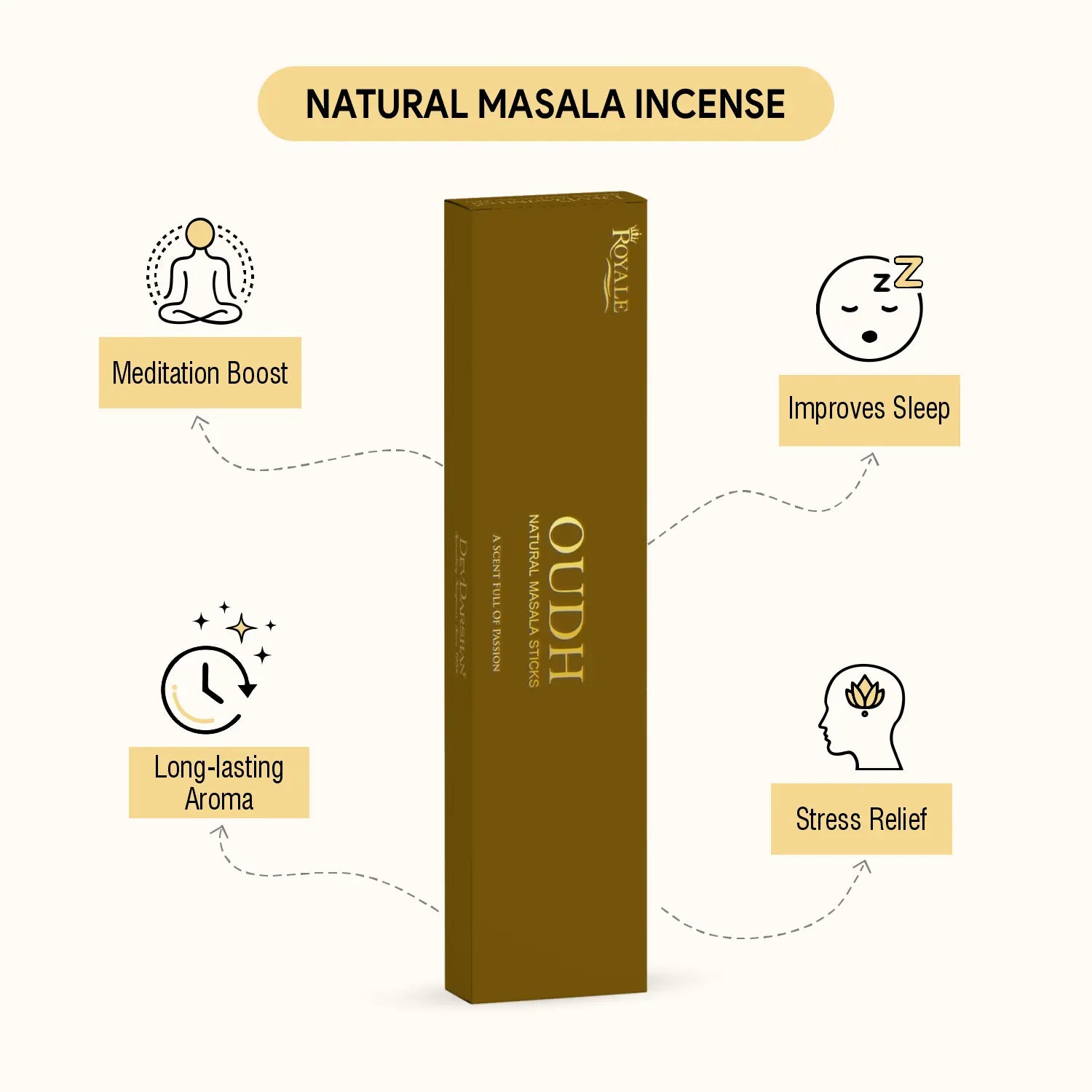 Oudh Natrual Masala Incense Sticks (50g) 3