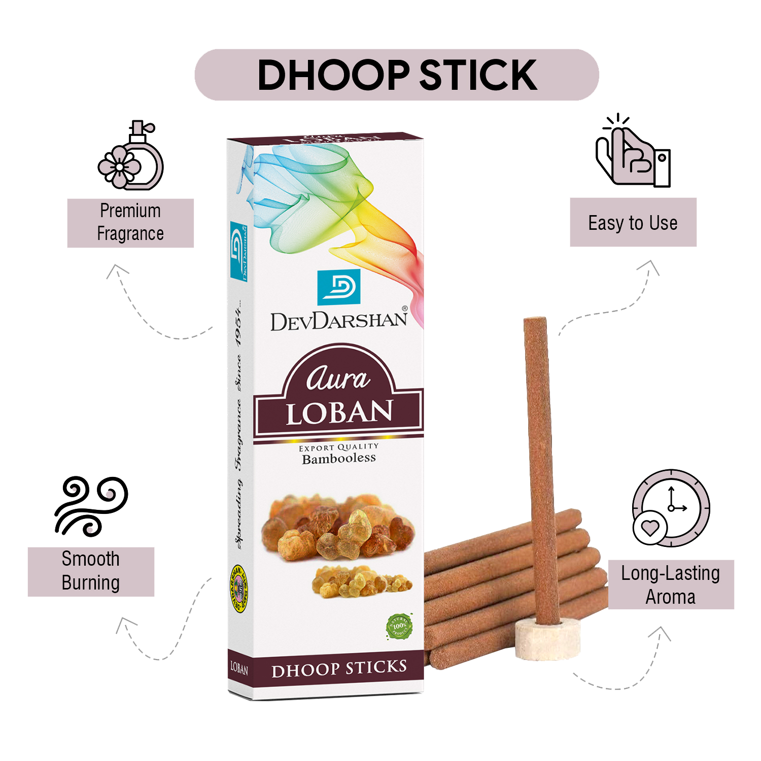 Aura Dry Dhoop Sticks Loban