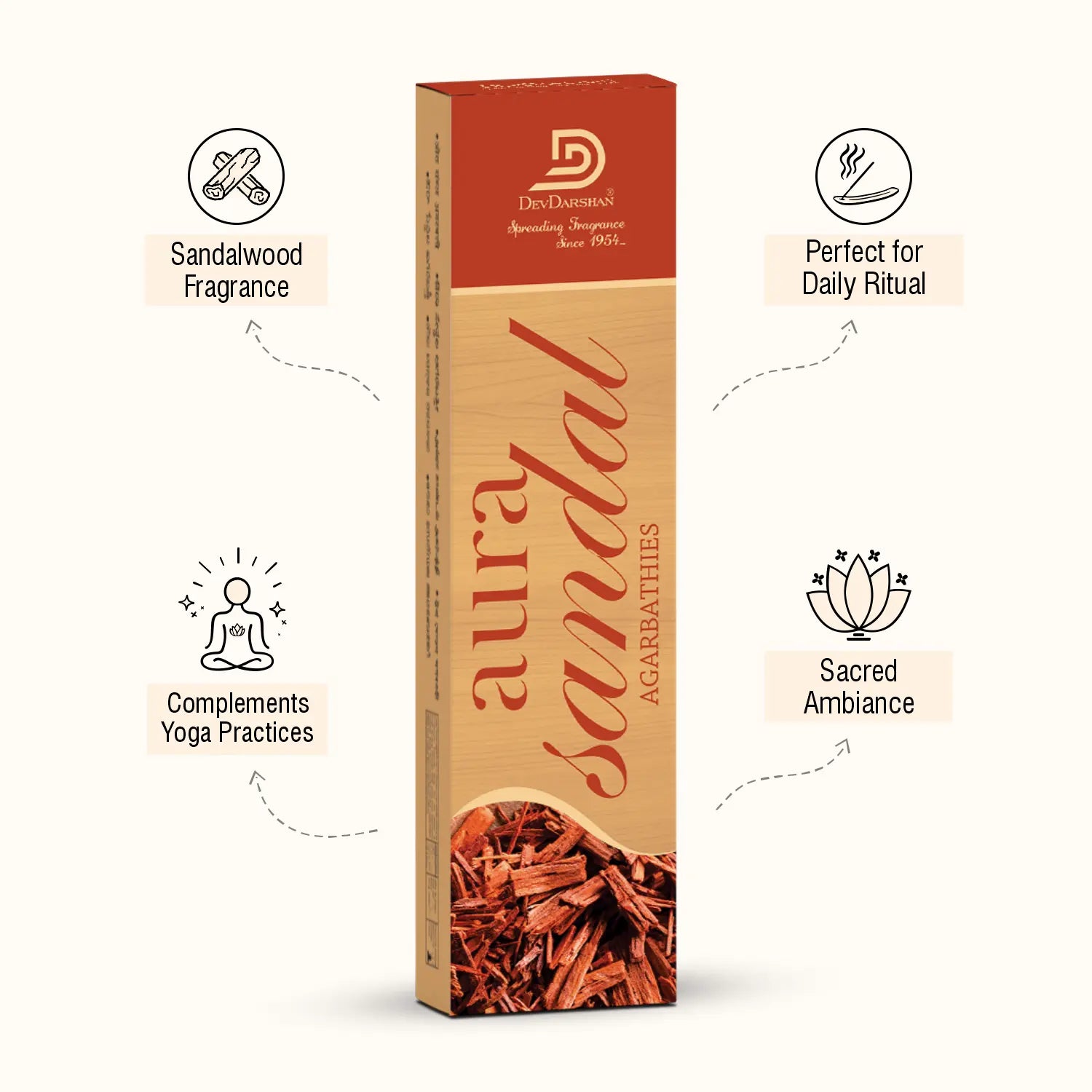 Sandal Aura Incense Sticks (100g) 3