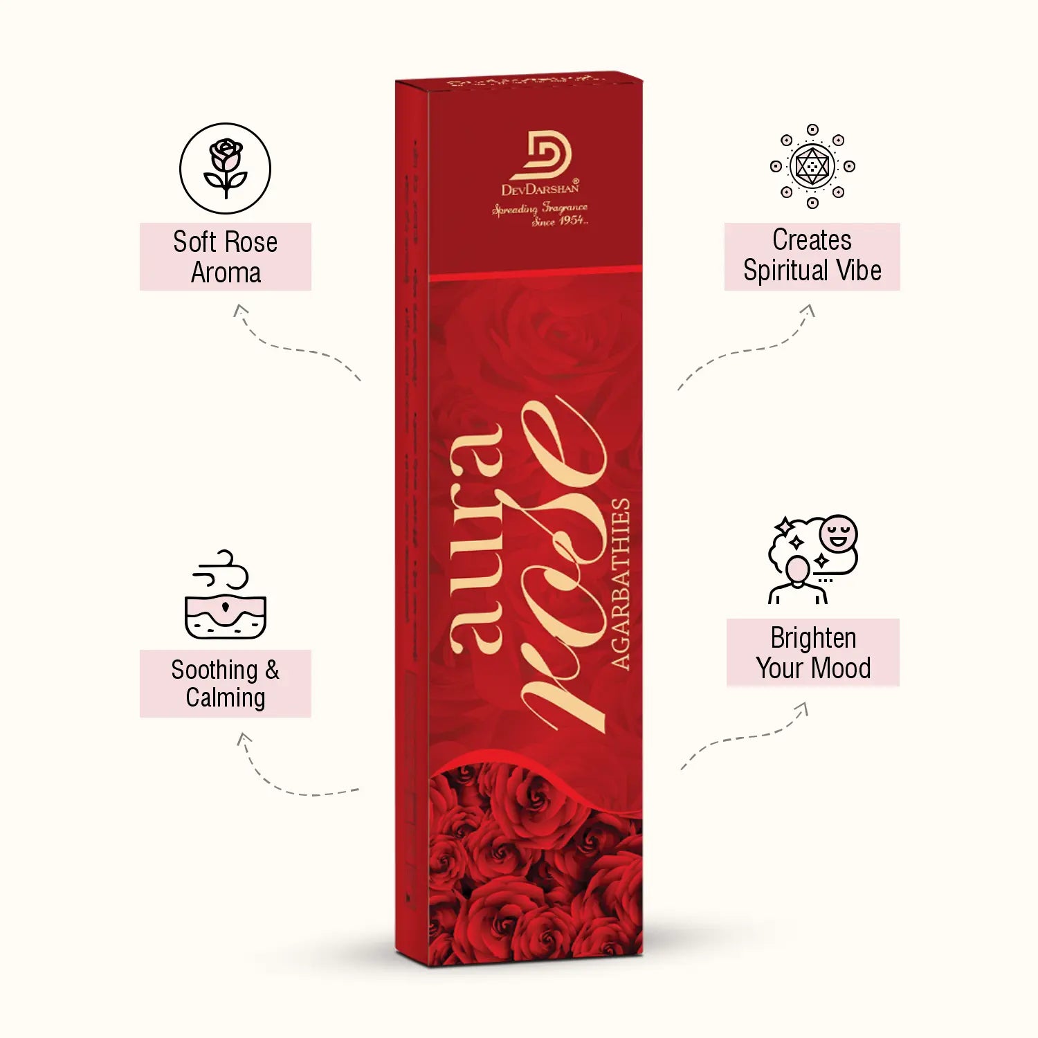 Aura Rose Incense Sticks (100g)