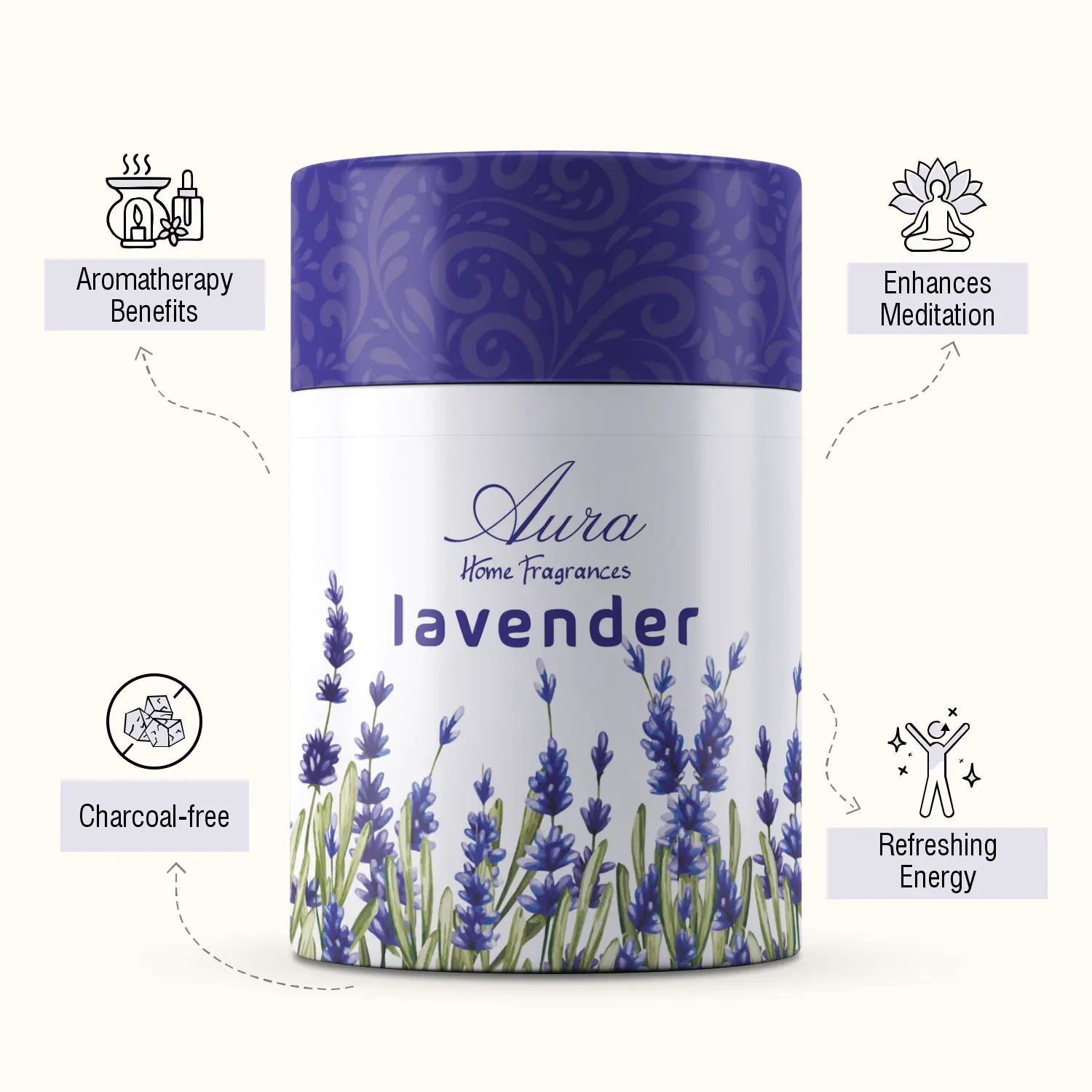 Lavender Aura Dhoop Cone Tube Pack (150g) 3