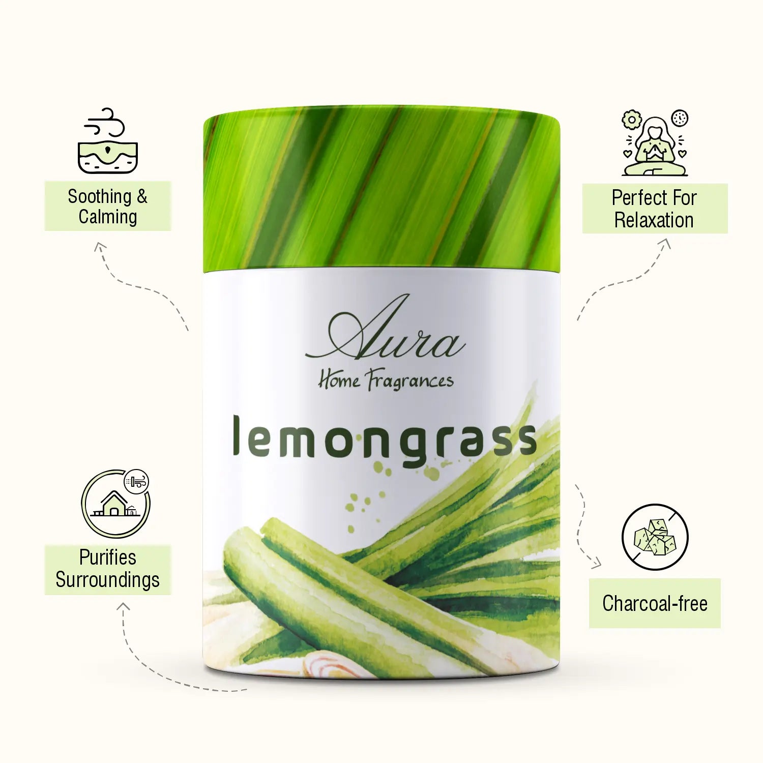 Lemongrass Aura Dhoop Cone Tube Pack (150g) 3