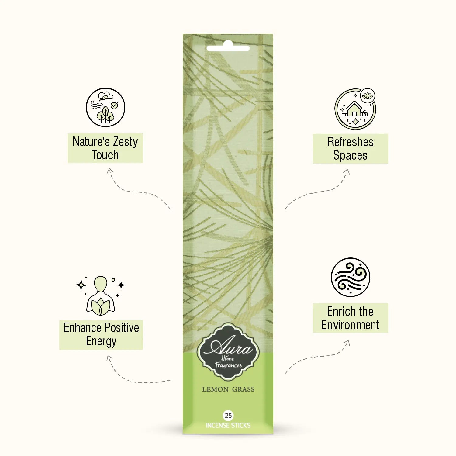 Lemon Grass Aura Incense Sleeve Pack (25 Sticks) 3