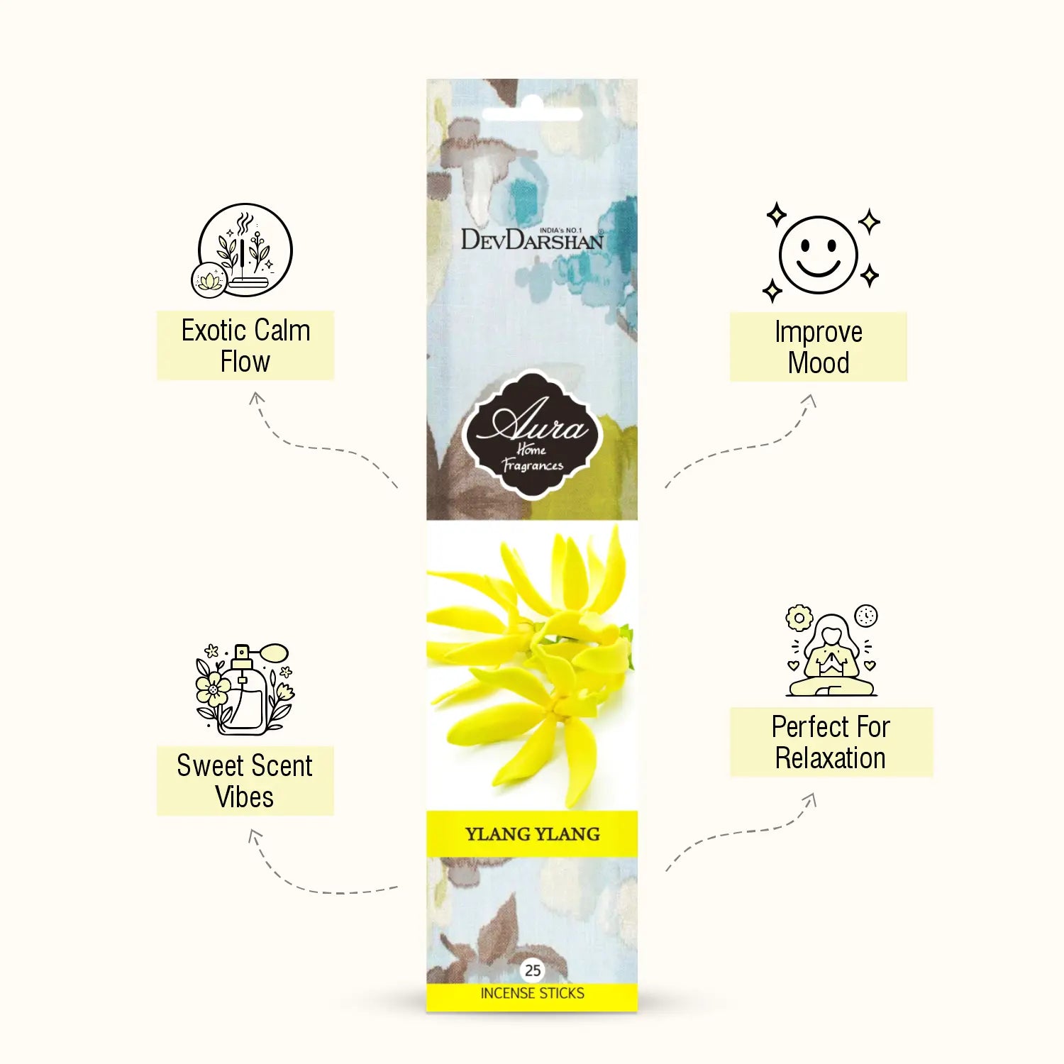 Ylang Ylang Aura Incense Sleeve Pack (25 Sticks) 3