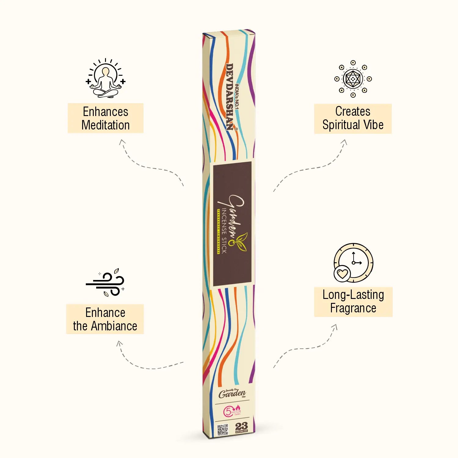 Lemongrass Garden 23 Inch Long Incense Sticks (6 Sticks) 3