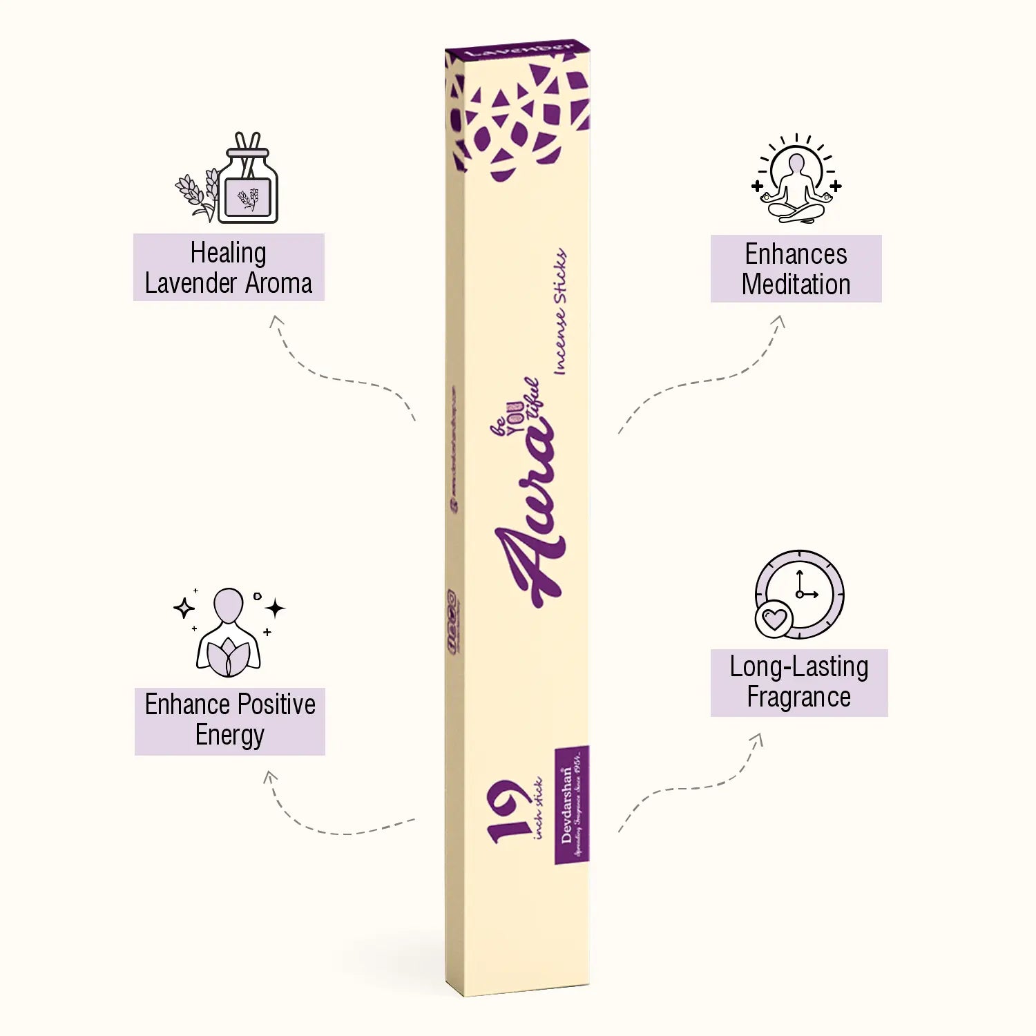 Lavender Aura 19 Inch Long Incense Sticks (10 Sticks) 3