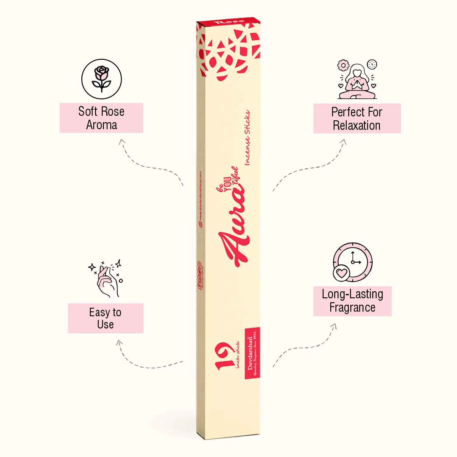 Rose Aura 19 Inch Long Incense Sticks (10 Sticks) 3