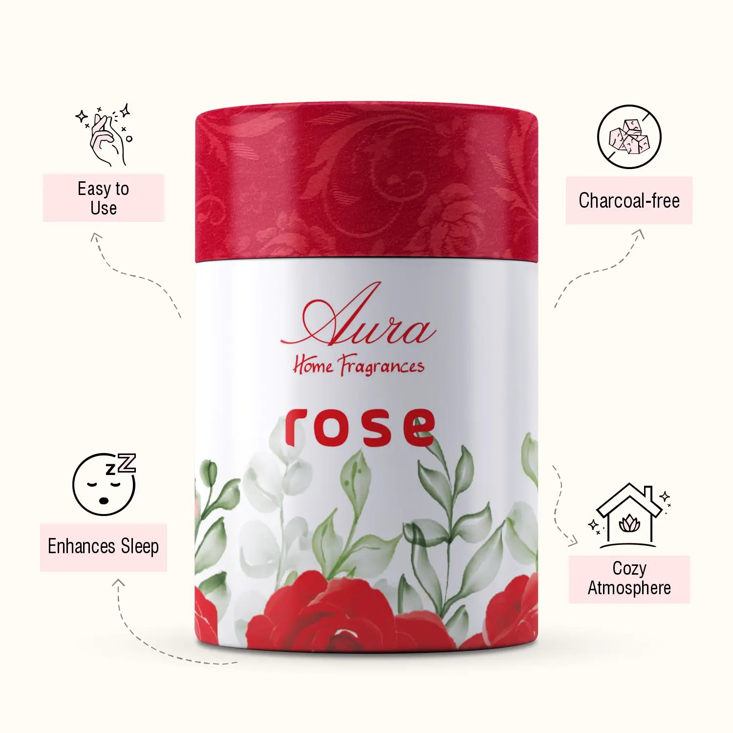 Rose Aura Dhoop Cone Tube Pack (150g) 3