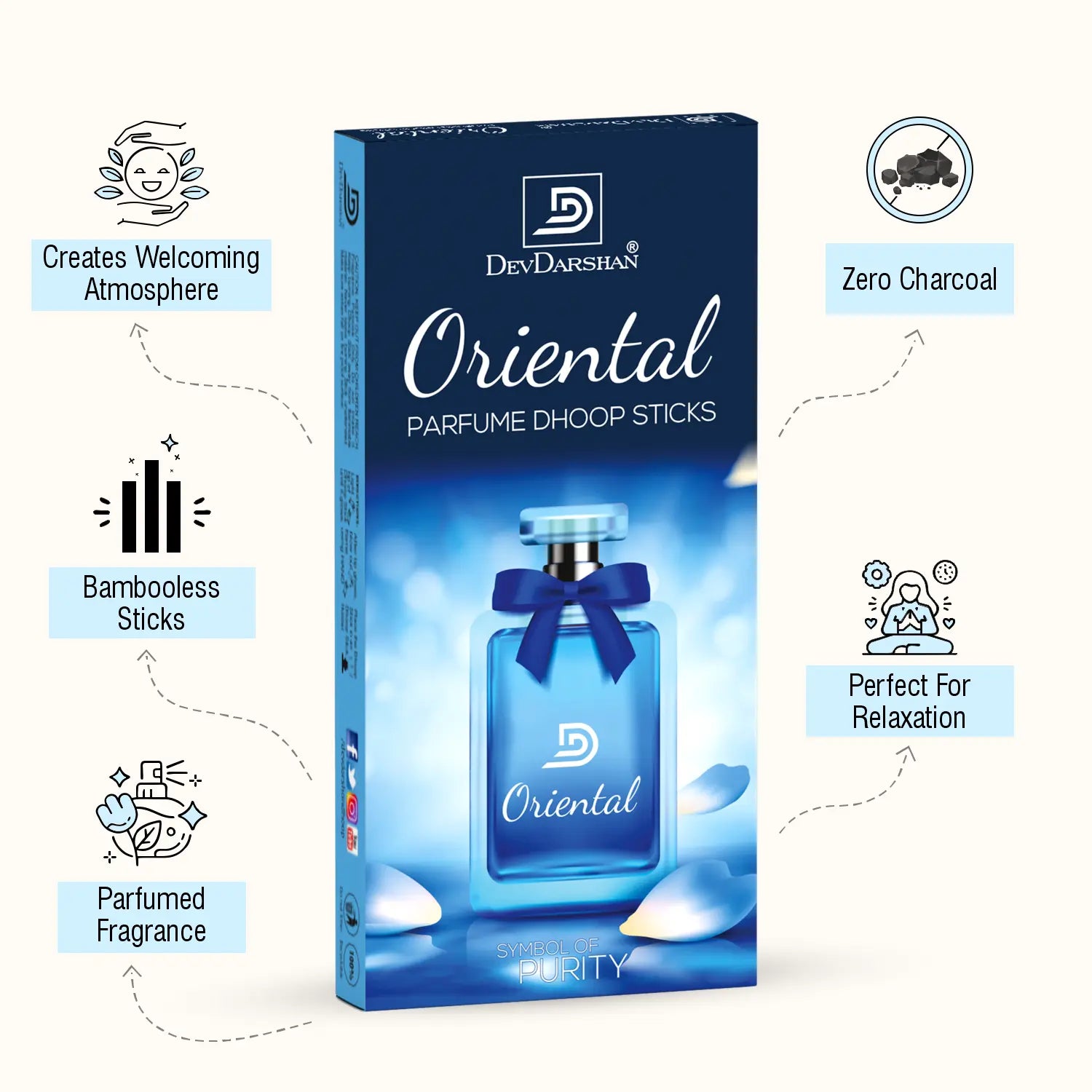 Oriental Parfume Dhoop Sticks (20 Sticks) 3