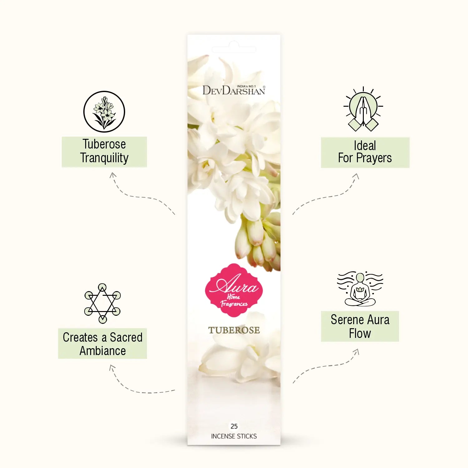 Tuberose Aura Incense Sleeve Pack (25 Sticks) 3