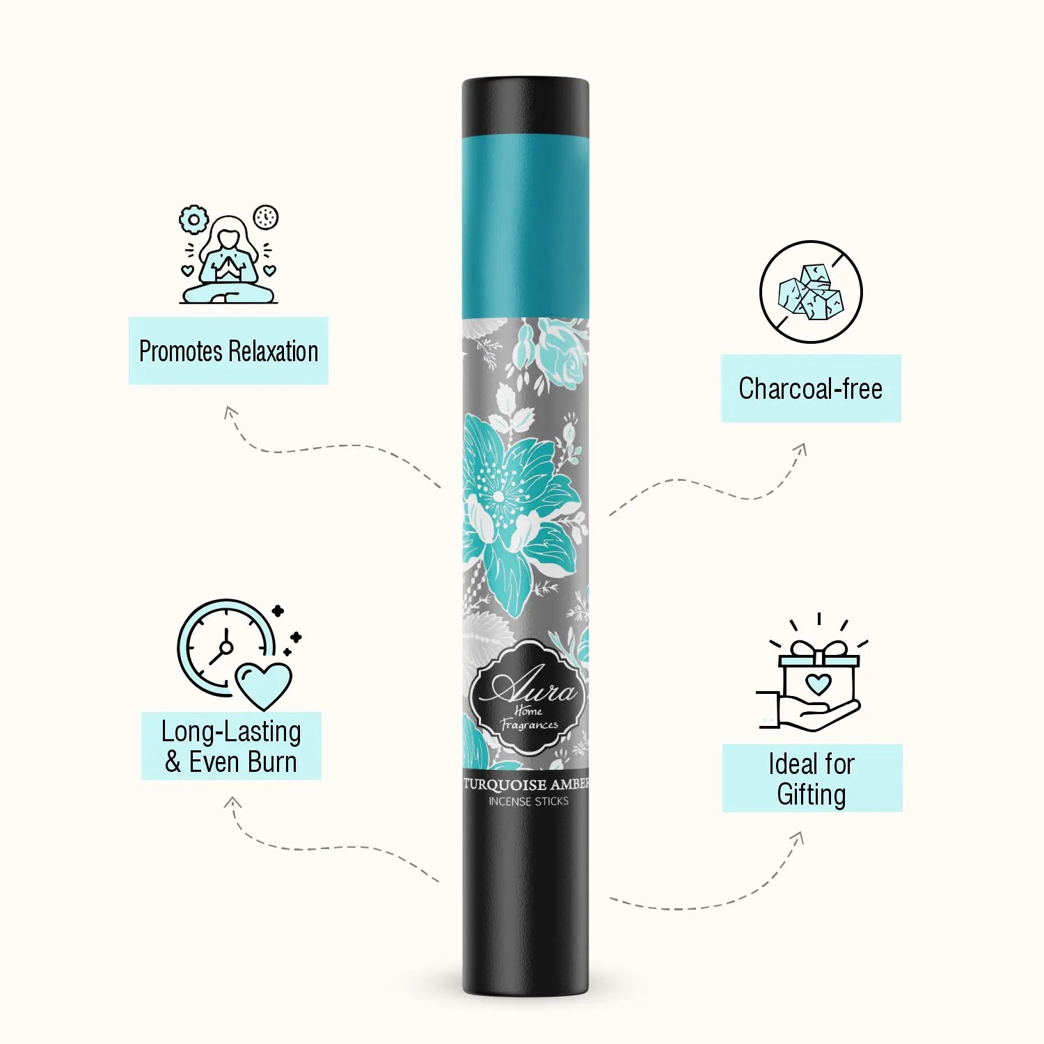 Turquoise Amber Aura Incense Sticks Tube Pack (40g) 3