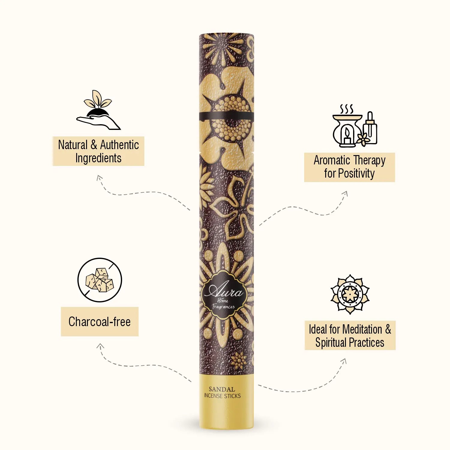 Sandal Aura Incense Sticks Tube Pack (40g) 3