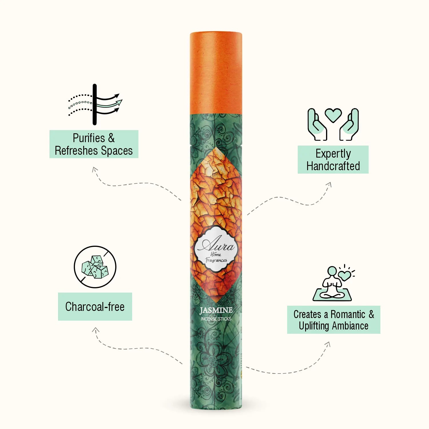 Jasmine Aura Incense Sticks Tube Pack (40g) 3