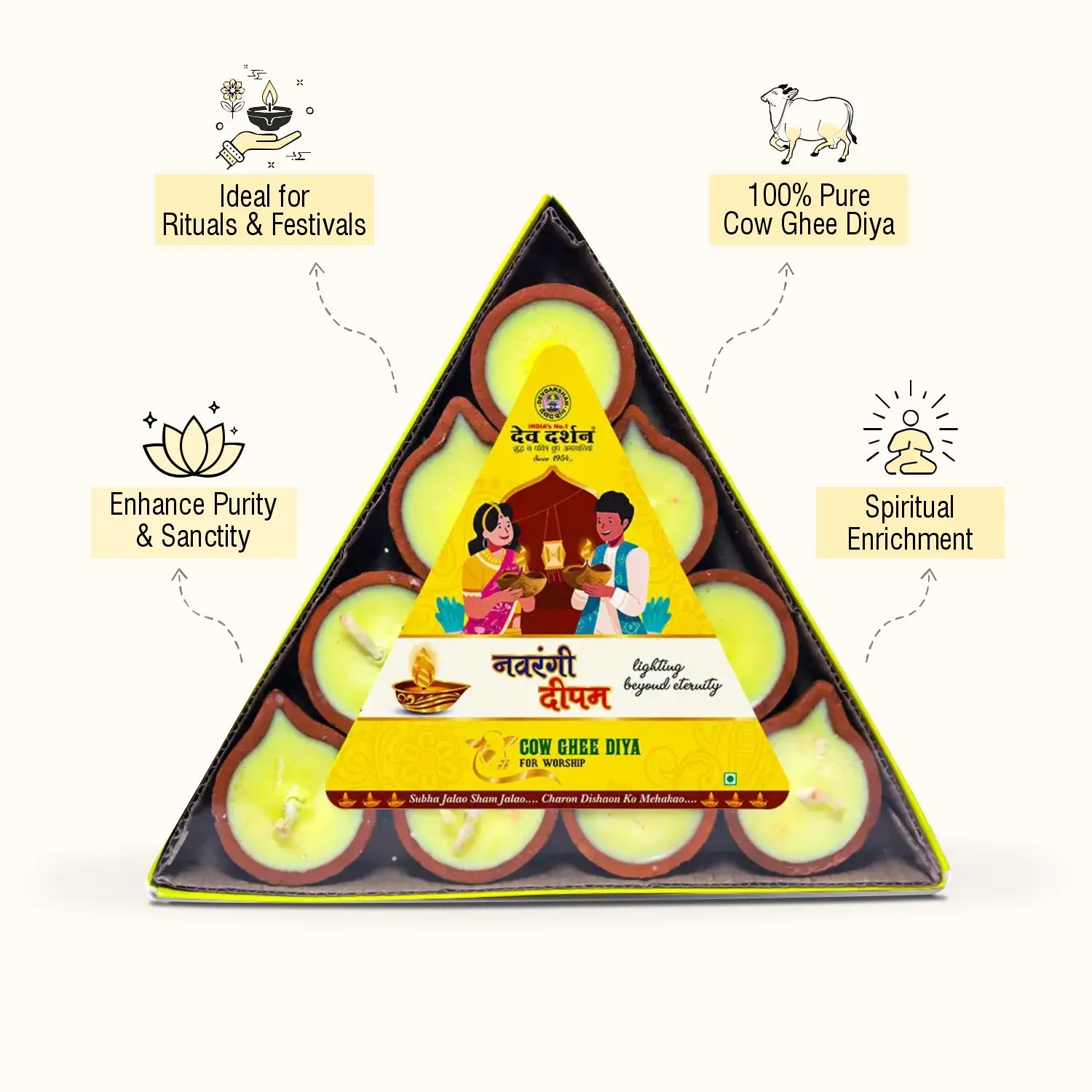 Navrangi Cow Ghee Diya (Pack of 10) 2