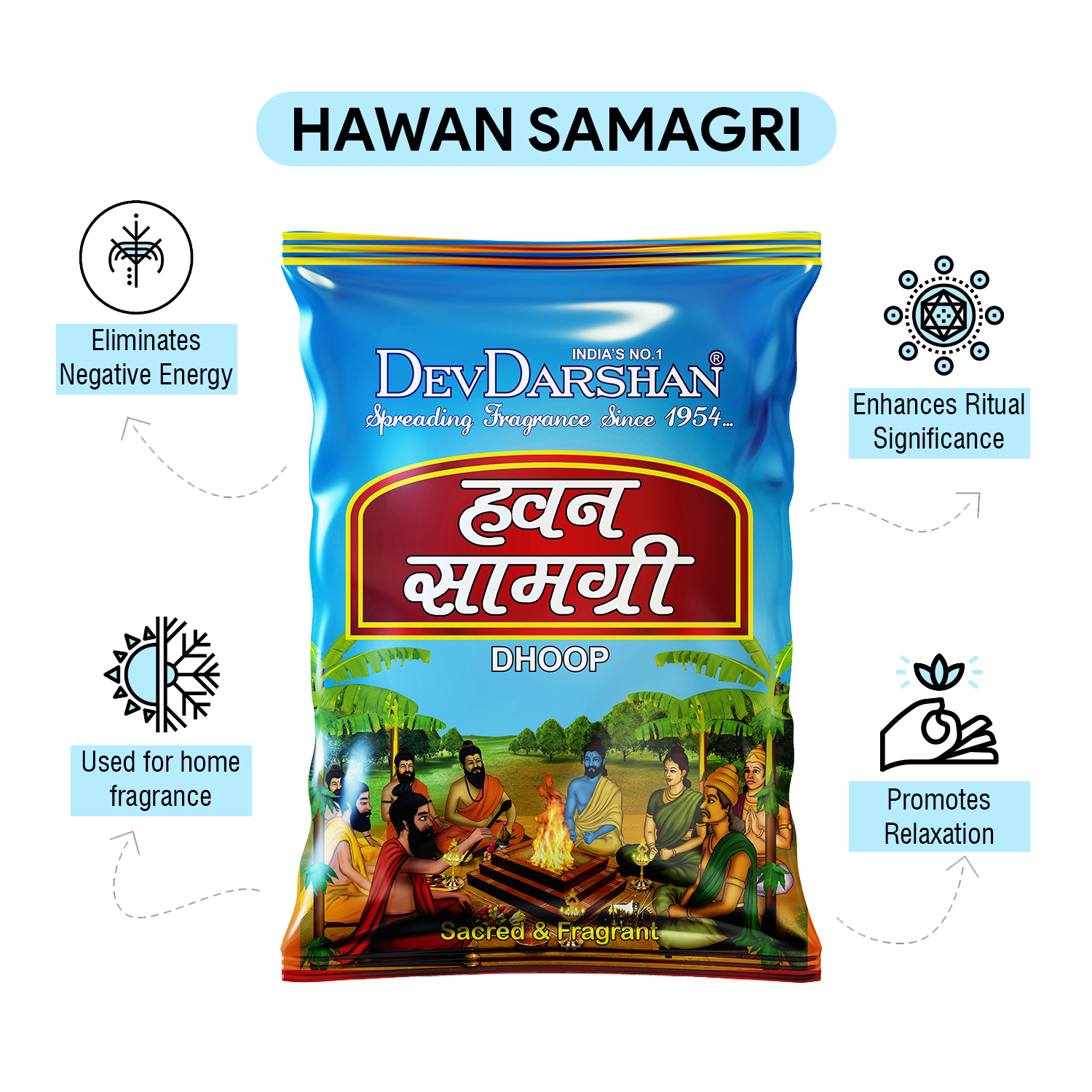 Premium Hawan Samagri Pouch 2