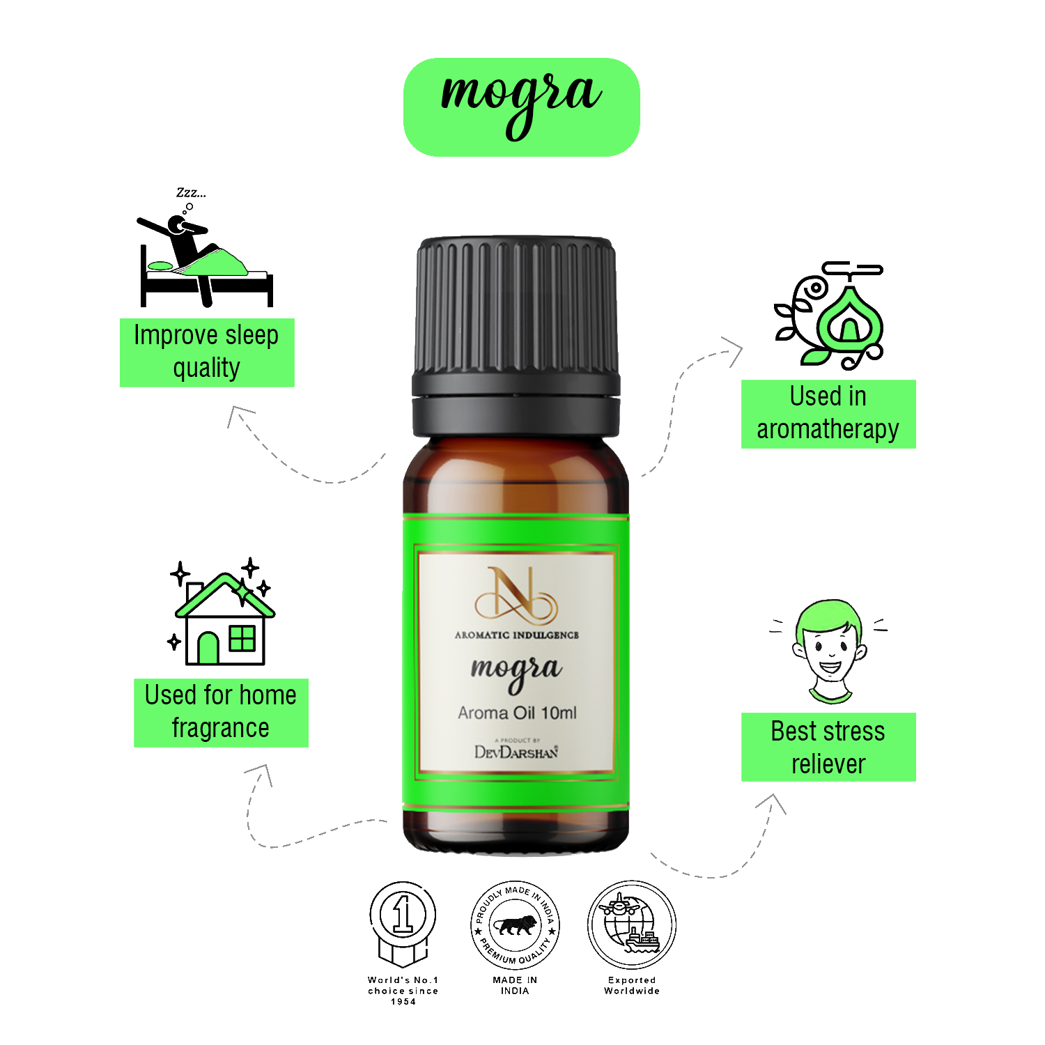 Mogra Diffuser Aroma Oil