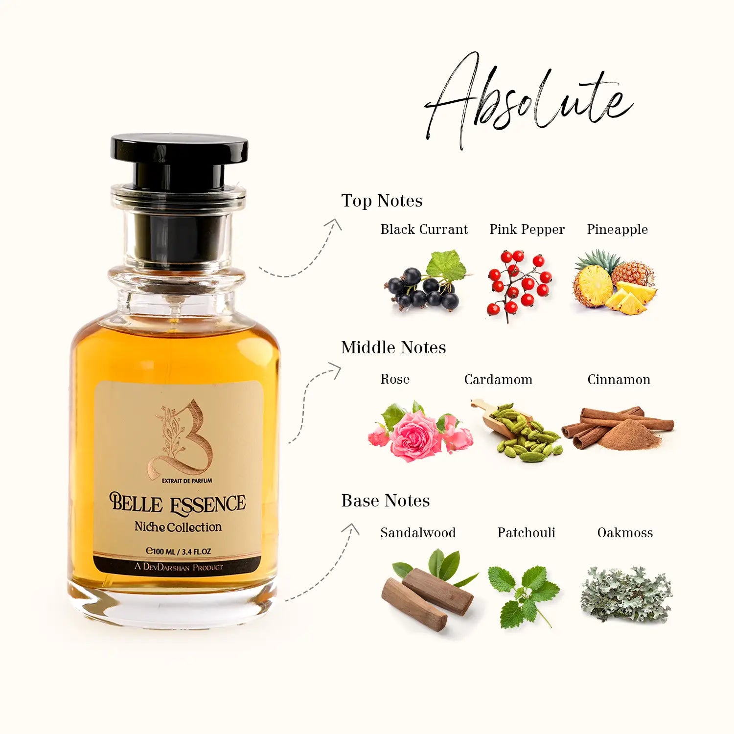 Belle Essence Absolute Parfum for Men (100ml)