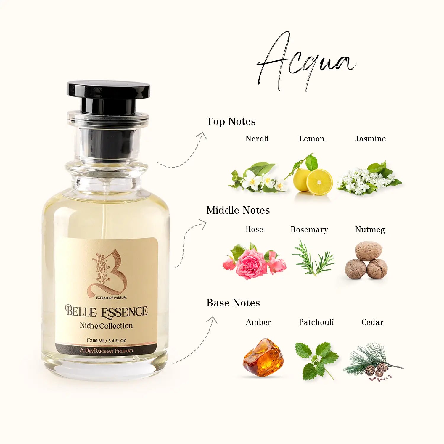 Belle Essence Acqua Parfum for Men (100ml)