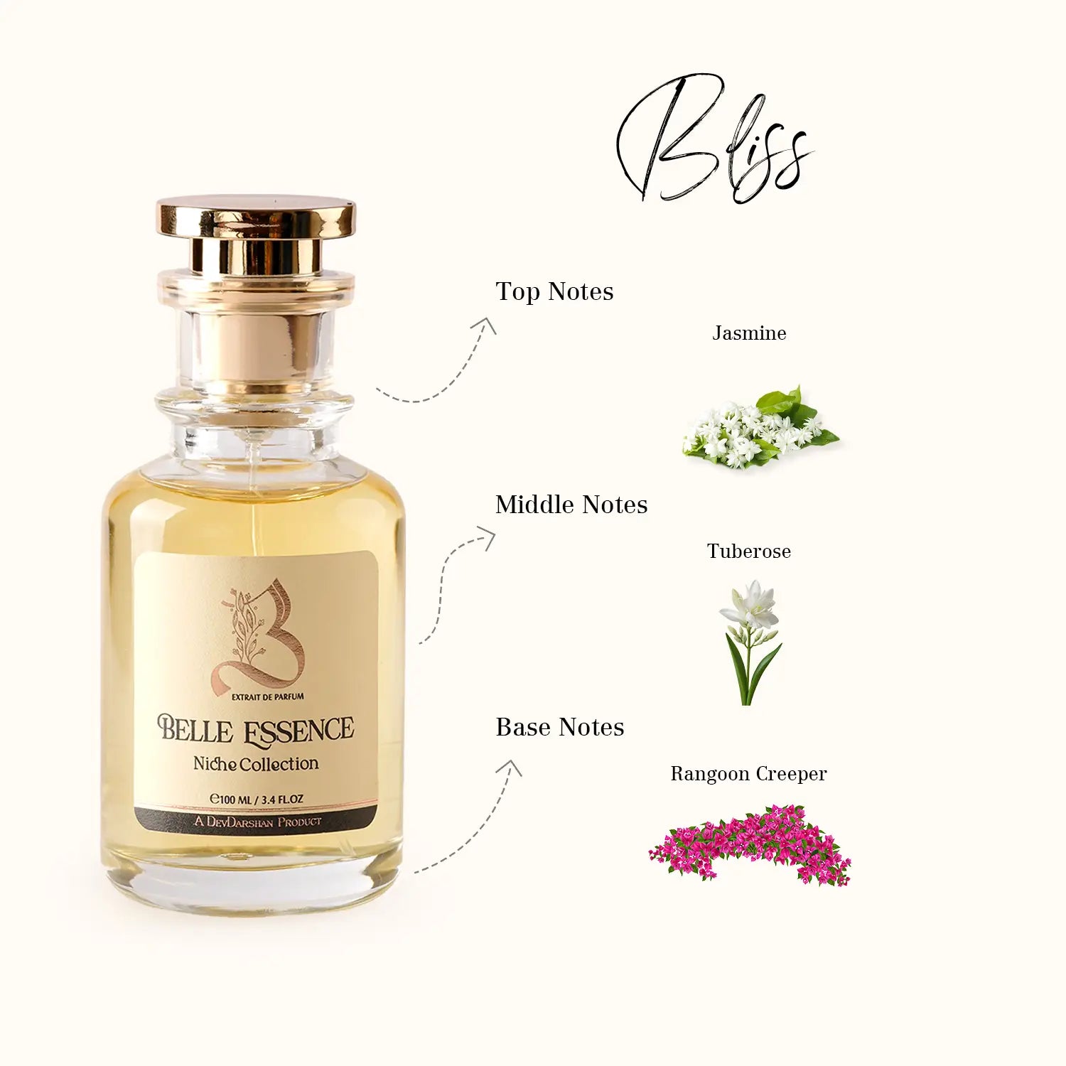 Belle Essence Bliss Parfum for Women (100ml)