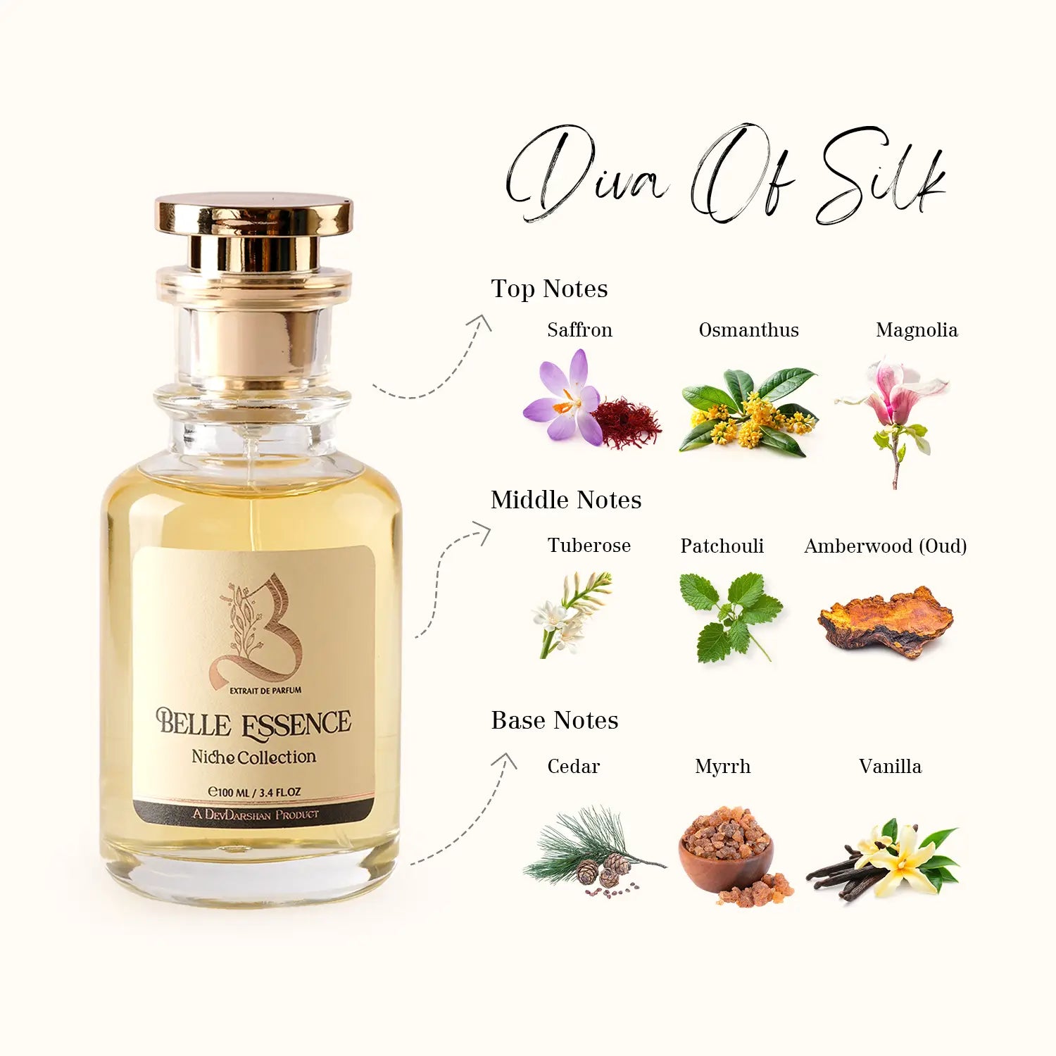 Belle Essence Diva of Silk Parfum for Women (100ml)