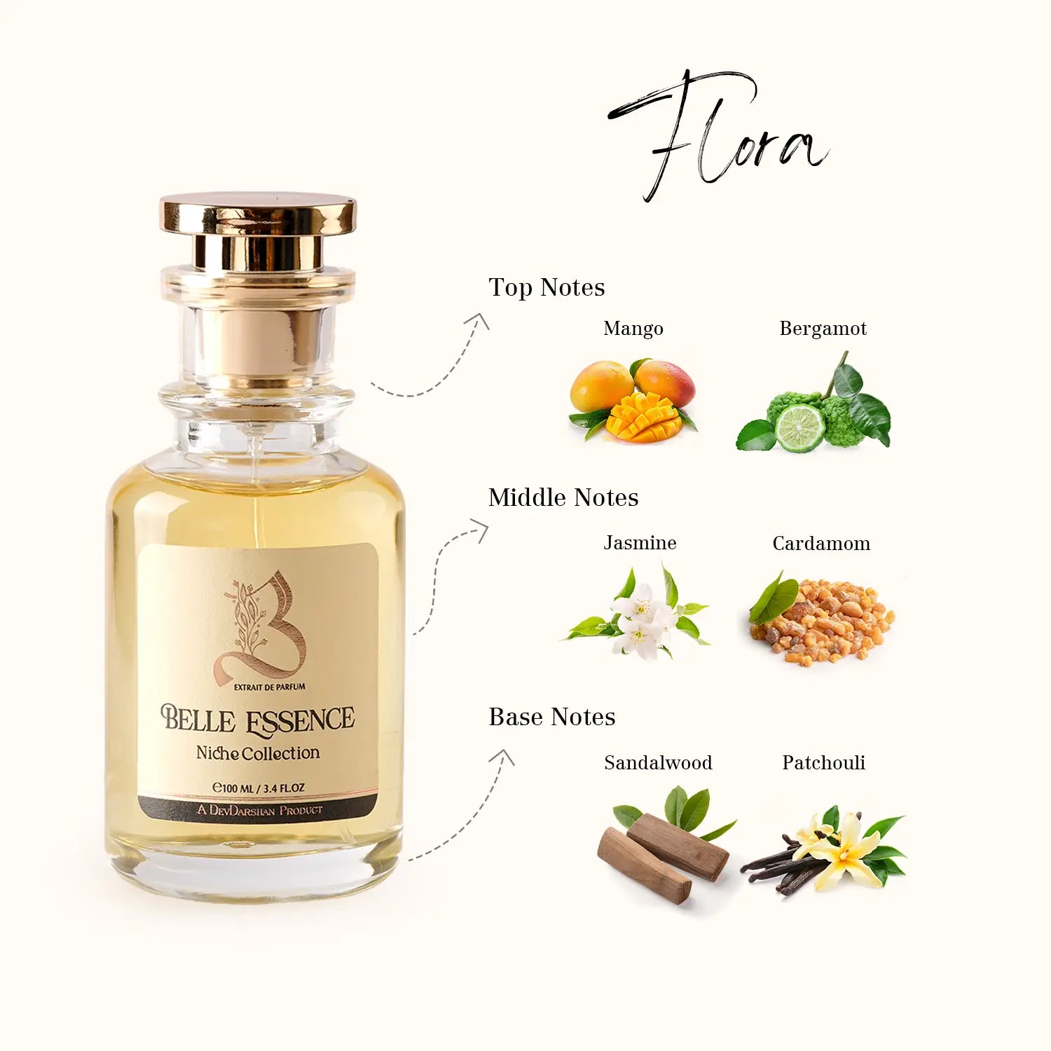 Belle Essence Flora Parfum for Women (100ml)