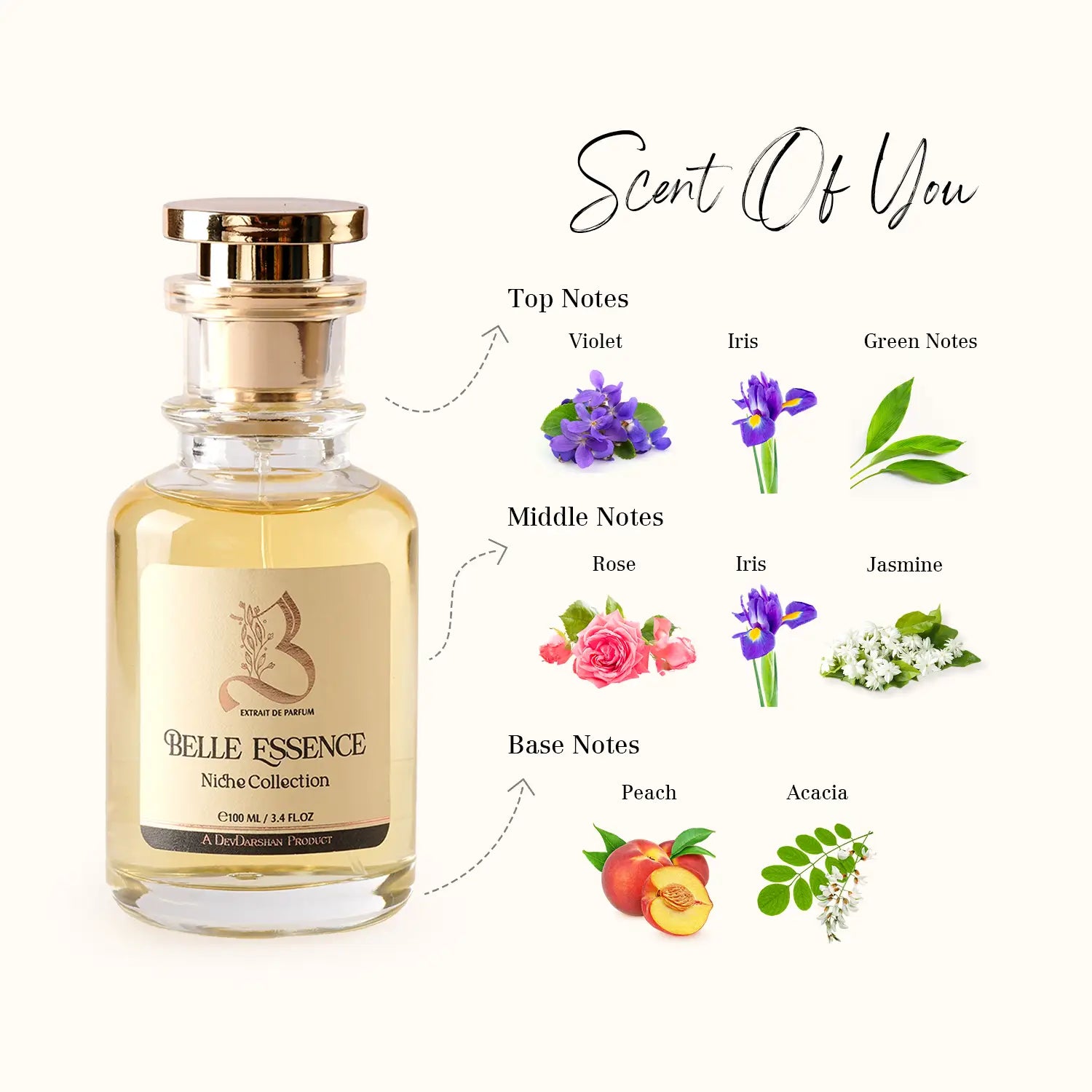 Belle Essence Scent Of You Parfum for Women (100ml)